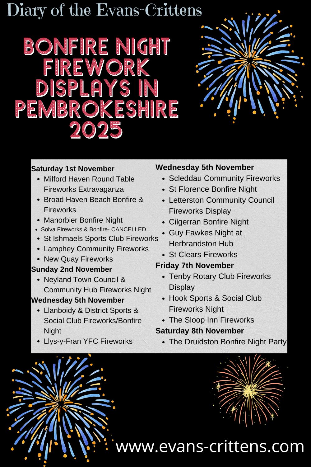 Firework and Bonfire Night Displays in Pembrokeshire 2025, South West Wales